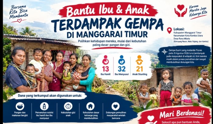 Bantu Ibu dan Anak Terdampak Gempa Flores